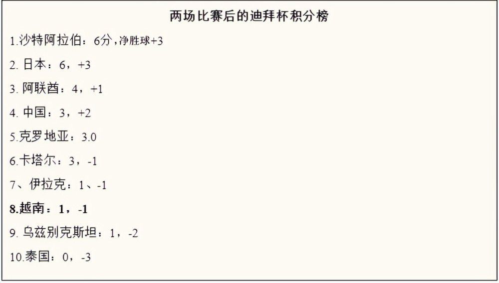 友善谨严的新西兰领队罗布·霍尔（杰森·克拉科 Jason Clarke 饰），他的步队名为“冒险参谋”；而斯科特·费雪（杰克·吉伦哈尔 Jake Gyllenhaal 饰）则滑稽弄怪，他率领来自西雅图的“疯狂山脉”爬山队。他们彼此竞争，又彼此帮忙。                                  　　两支步队中的勇士们来自各行各业，他们中有邮差、记者、大夫，还有一位来自日本的职场女性。这些爬山者看似普通, 但每一个